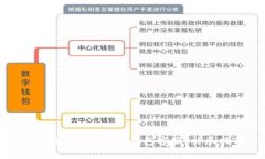 如何联系Tokenim钱包客服？